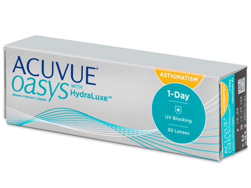 Reusable Contact Lenses